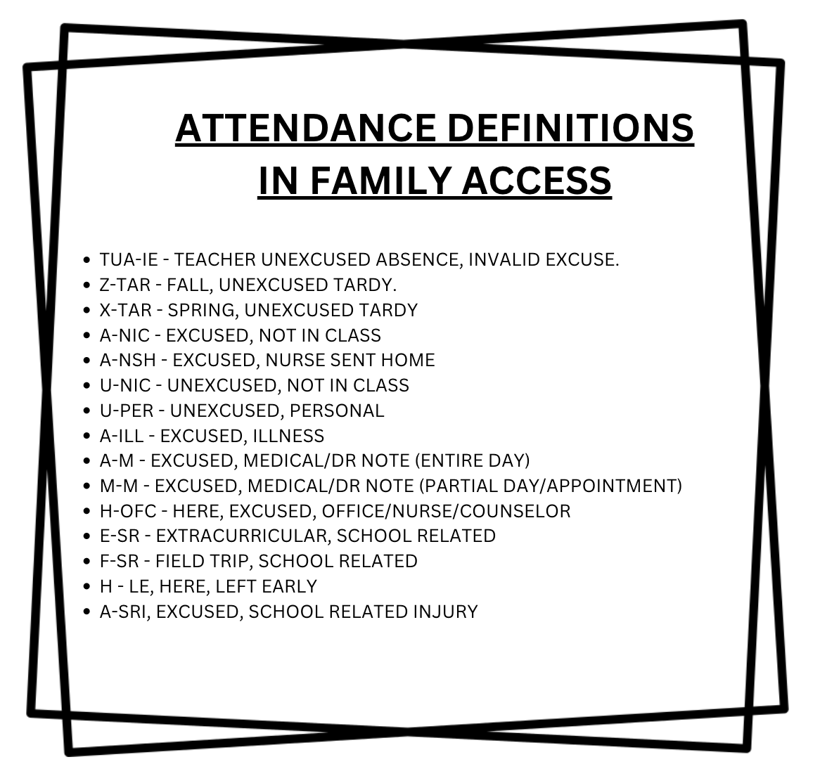 Attendance Definitions